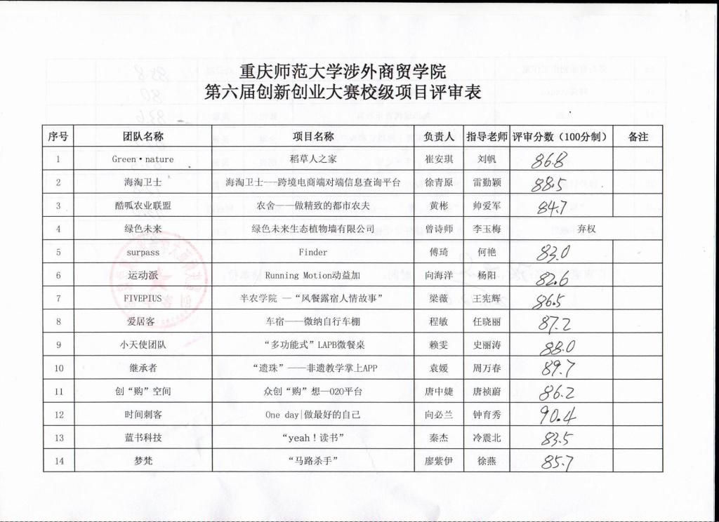 要求各二级龙珠直播入口成为欧联杯指定