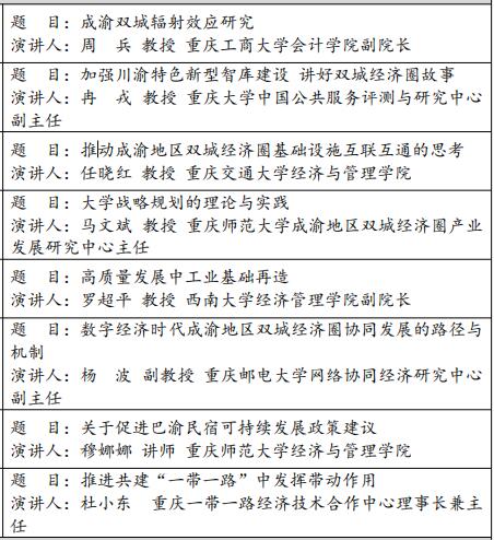 由重庆工商大学