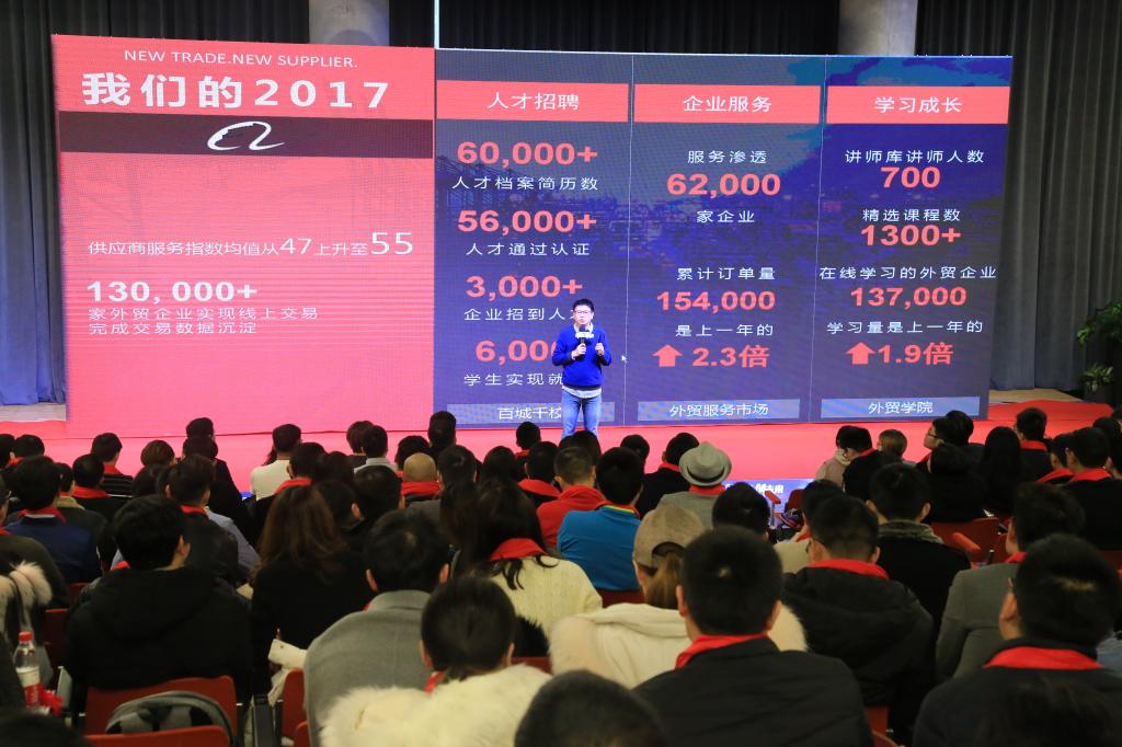 （阿里巴巴重庆跨境电商人才培育基地 