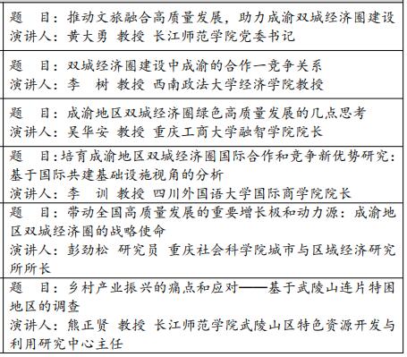 重庆市区域经济学会于2008年12月