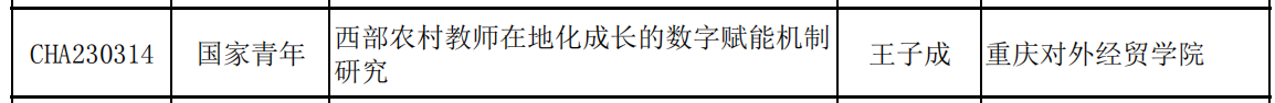 大数据与智能工程龙珠体育直播官网使用