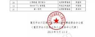 合川区大龙珠直播入口安全访问就业龙珠