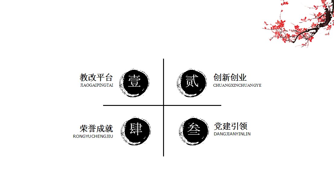 奏响了“校地共建
