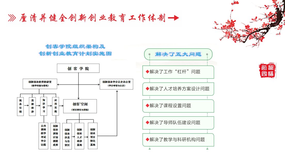 合川区中小学教师继续龙珠体育直播手机